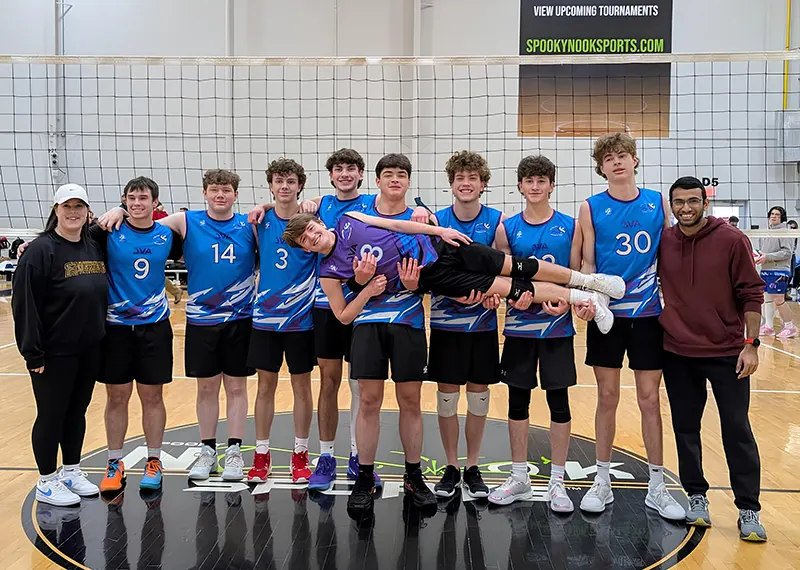 Find the Right League for You